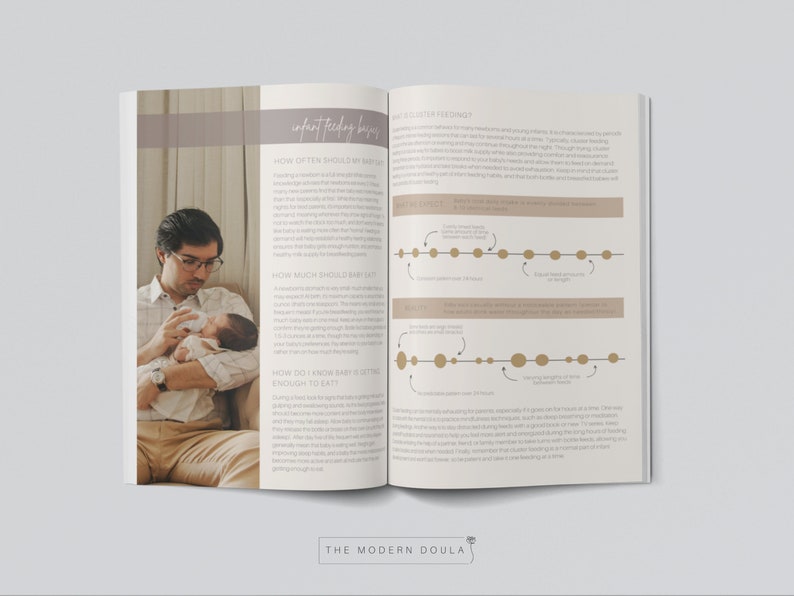 May include: A guide to infant feeding basics, with information on how often to feed a baby, how much they should eat, and how to know if they are getting enough. The guide includes illustrations of a baby's growth and development.