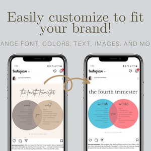 May include: A customizable Instagram post template for the fourth trimester, featuring a Venn diagram with the words "womb" and "world" and the text "the fourth trimester".