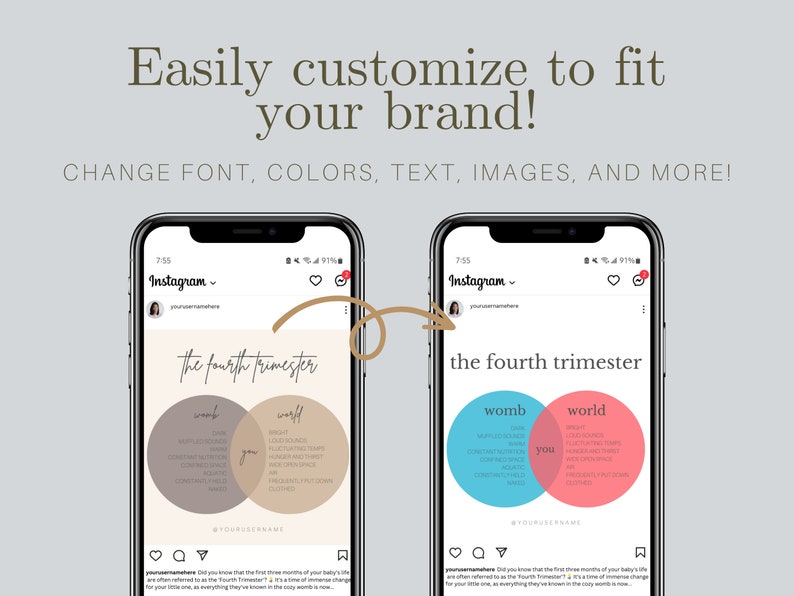 May include: A customizable Instagram post template for the fourth trimester, featuring a Venn diagram with the words "womb" and "world" and the text "the fourth trimester".