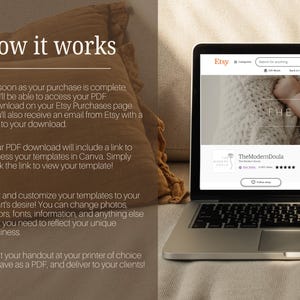 May include: A laptop displaying an Etsy shop page, with the text "THE MODER" visible. The image also includes text explaining how a digital product works, with steps for accessing and customizing templates.