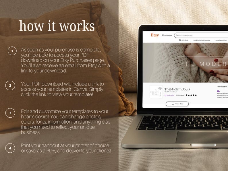 May include: A laptop displaying an Etsy shop page, with the text "THE MODER" visible. The image also includes text explaining how a digital product works, with steps for accessing and customizing templates.