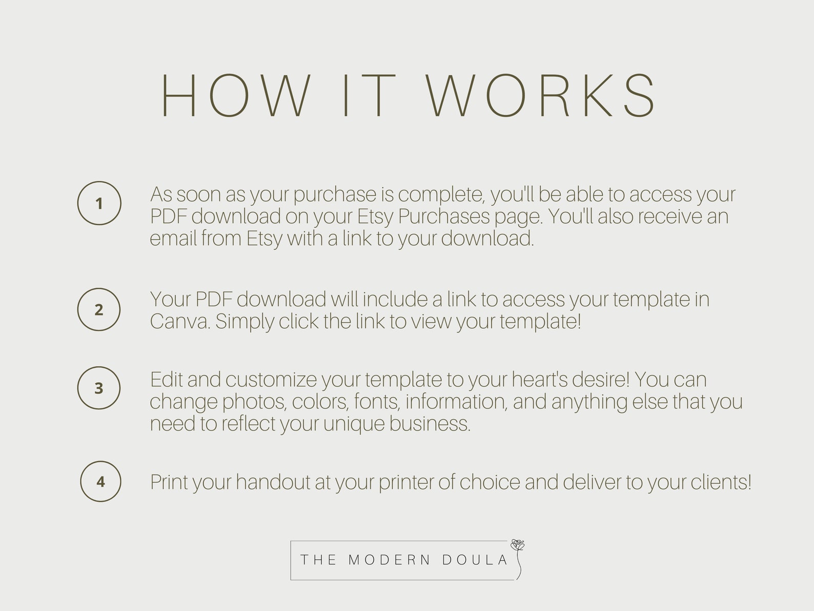 Postpartum Doula Client Intake Forms Postpartum Doula - Etsy