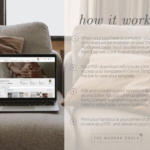 K&ouml;nnte beinhalten: Ein Laptop-Bildschirm zeigt eine Etsy-Shop-Seite f&uuml;r "The Modern Doula". Die Seite zeigt ein Foto einer schwangeren Frau und eine Liste von Produkten. Der Text "how it works" wird auf der rechten Seite des Bildes mit vier nummerierten Schritten angezeigt, die erkl&auml;ren, wie man auf die digitalen Produkte zugreift und sie verwendet.