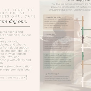 May include: A beige and white infographic with text about doula services. The text includes "Set the tone for supportive, professional care from day one." and outlines the doula's role and support provided. The Modern Doula logo is at the bottom.