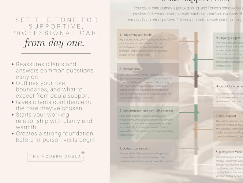 May include: A beige and white infographic with text about doula services. The text includes "Set the tone for supportive, professional care from day one." and outlines the doula's role and support provided. The Modern Doula logo is at the bottom.