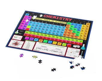 Rompecabezas de química, tabla periódica de elementos