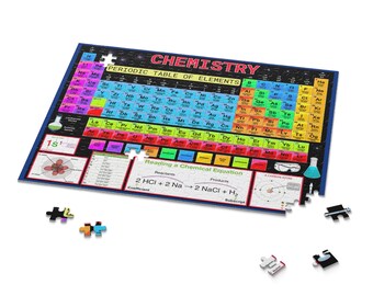 Rompecabezas de química, tabla periódica de elementos