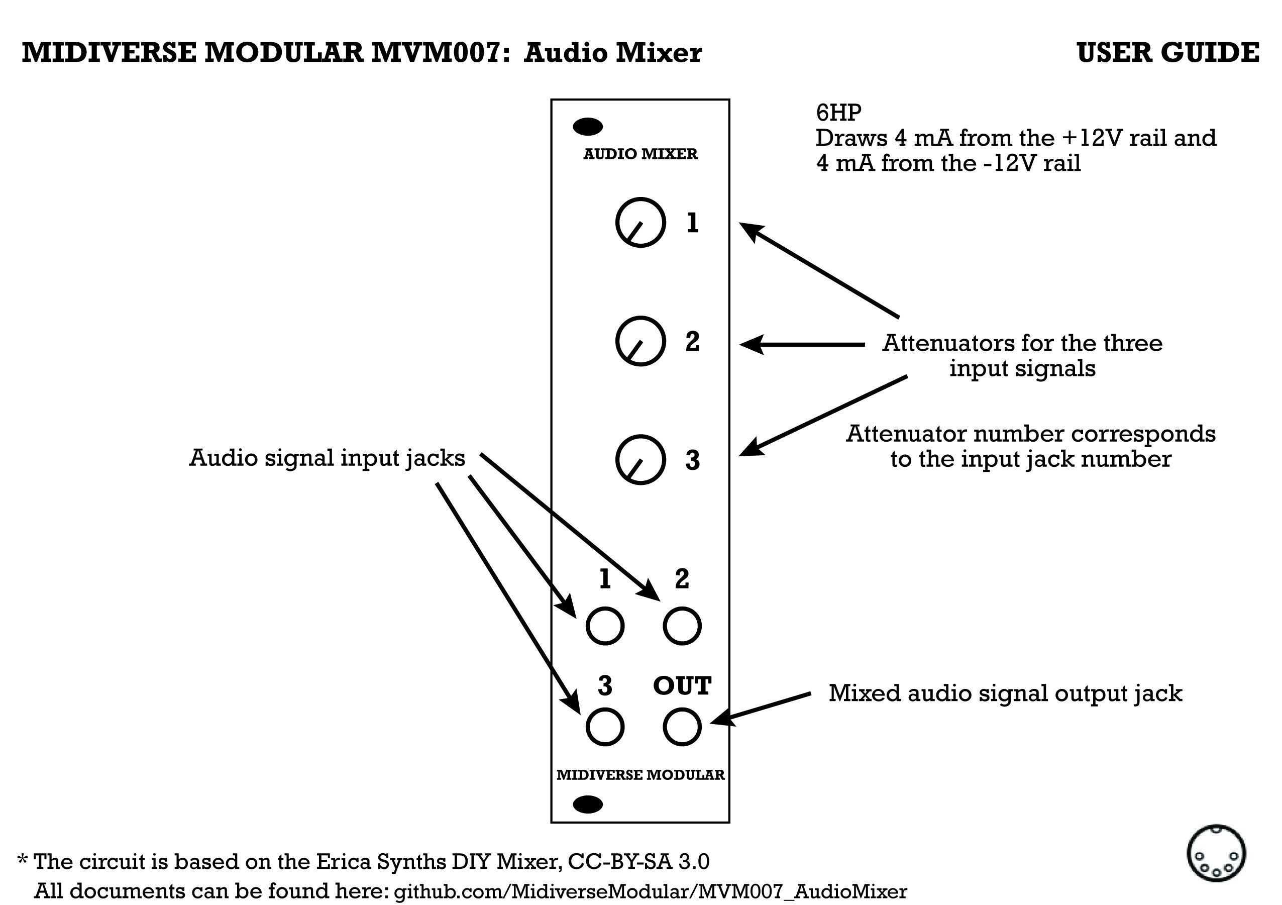 Midiverse Modular Audio Mixer Eurorack Etsy
