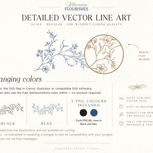 May include: A digital graphic set titled Blooming Flourishes featuring detailed vector line art of floral branches. The image displays blue and brown line illustrations, color options in black and blue, and text detailing SVG and PNG file formats.