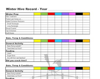 Winter Hive Record For Hives Labeled by Color (Red, Yellow, etc.)