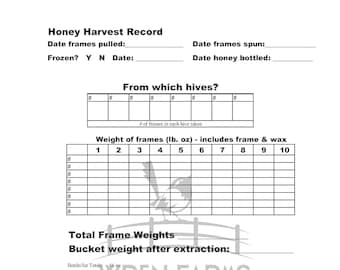 Honey Harvest Record For Hives Labeled by Number (#1, #2, etc.)