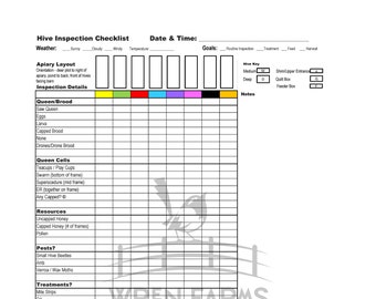 Hive Inspection Checklist For Hives Labeled by Color (Red, Yellow, etc.)
