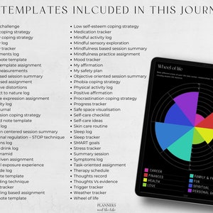 May include: A digital planner with a black background and a colorful wheel of life chart. The chart is divided into eight sections, each representing a different area of life, such as career, finances, health, love, family and friends, fun, spiritual, and personal growth. The planner includes 64 templates for journaling, goal setting, and self-reflection.