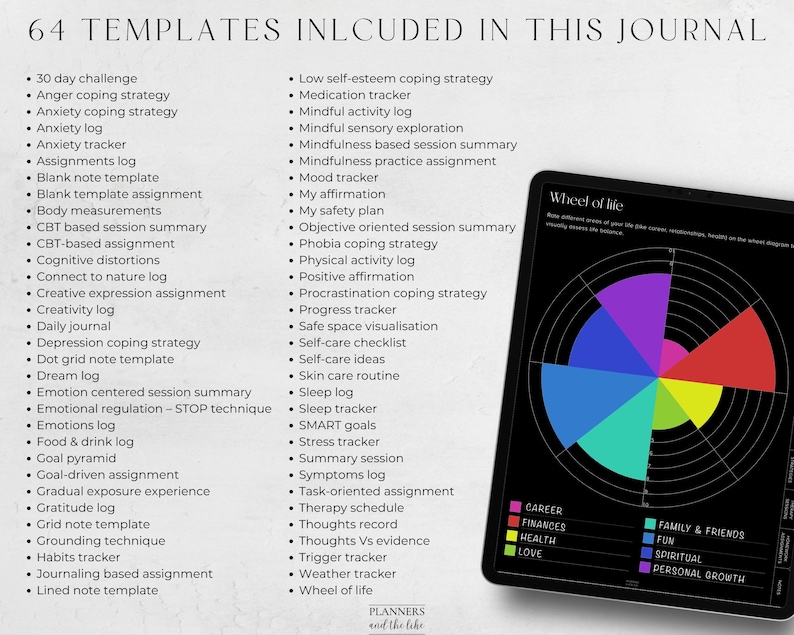 May include: A digital planner with a black background and a colorful wheel of life chart. The chart is divided into eight sections, each representing a different area of life, such as career, finances, health, love, family and friends, fun, spiritual, and personal growth. The planner includes 64 templates for journaling, goal setting, and self-reflection.