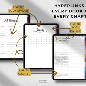 K&ouml;nnte beinhalten: Ein digitaler Planer mit Hyperlinks zu jedem Buch und Kapitel des Alten Testaments. Der Planer enth&auml;lt eine Liste der B&uuml;cher, eine Kalenderansicht des Buches Genesis und eine Seite mit Zeilen zum Schreiben von Notizen. Der Planer soll Benutzern helfen, die Bibel einfach zu navigieren.