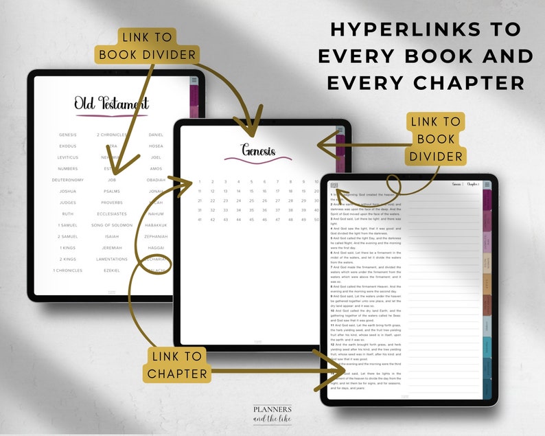 K&ouml;nnte beinhalten: Ein digitaler Planer mit Hyperlinks zu jedem Buch und Kapitel des Alten Testaments. Der Planer enth&auml;lt eine Liste der B&uuml;cher, eine Kalenderansicht des Buches Genesis und eine Seite mit Zeilen zum Schreiben von Notizen. Der Planer soll Benutzern helfen, die Bibel einfach zu navigieren.