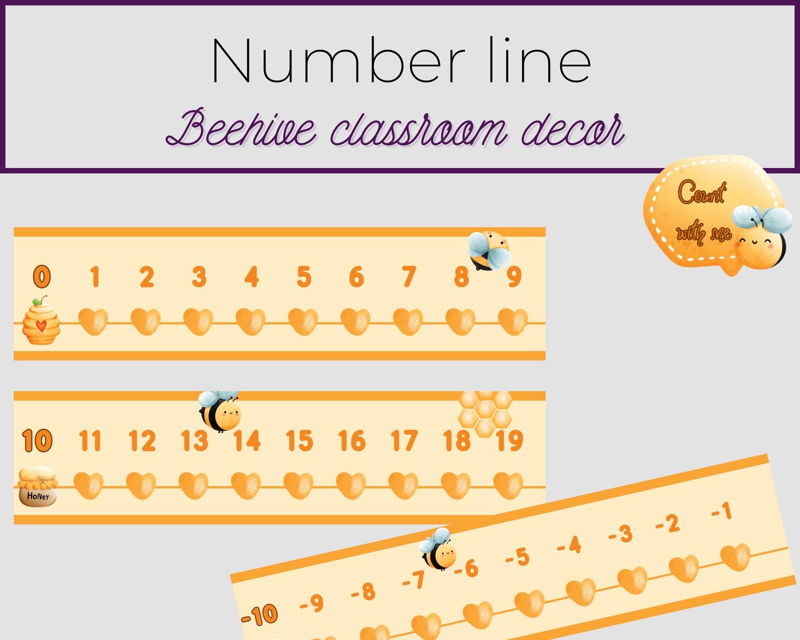 Bee Decor Number Line for Classroom, Classroom Number Line Display With ...
