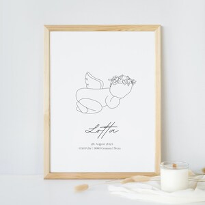 Personalisierbares Namensposter, Geburtsposter, Geschenk zur Geburt, Geburtstag, Taufe, Kommunion, Babyparty, Babyshower A3, A4 oder digital