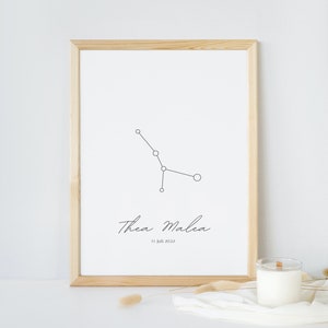 Personalisierbares Namensposter, Geburtsposter, Geschenk zur Geburt, Geburtstag, Taufe, Kommunion, Babyparty, Babyshower, Sternzeichen