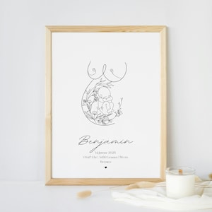 Póster con nombre personalizable, embarazo, póster de nacimiento, regalo para nacimiento, cumpleaños, bautizo, comunión, fiesta de bebé, baby shower