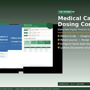 May include: Digital product suite titled "Medical Cannabis Dosing Companion." The image displays several documents, including a patient guide, journal, and caregiver resources. The suite includes a pocket card and license documents. The background is a gradient of green and gray.