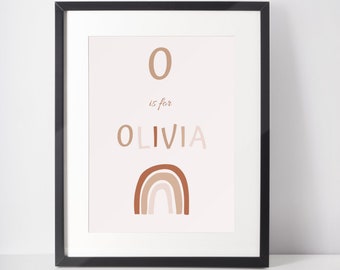 Cute Nursery Baby Picture, Customizable Nursery Picture, Adorable Baby Name, Baby Name Picture, Baby Nursery Decor, Baby Name Decor
