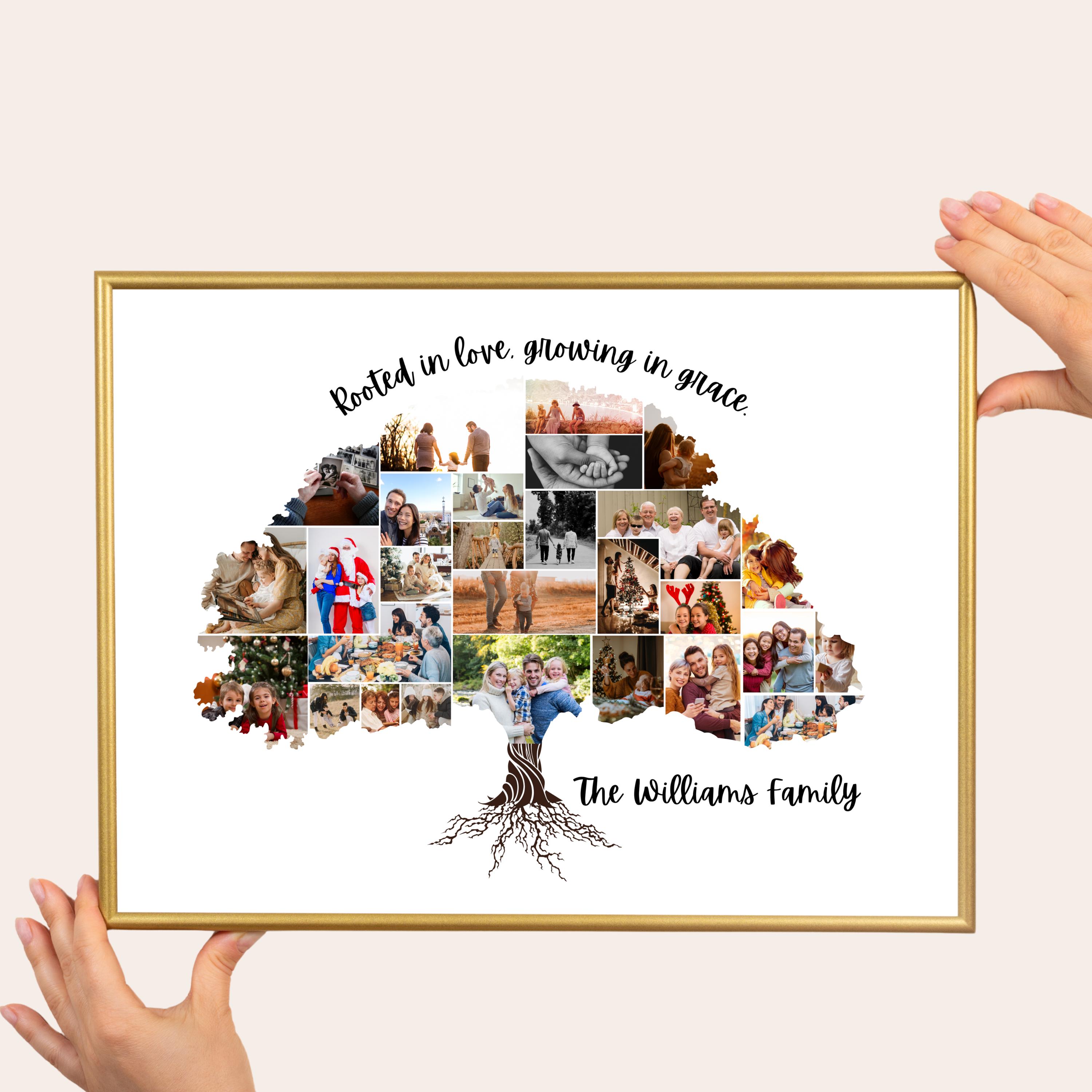 Family Tree Photo Template, Editable Genealogy Chart, Personalized ...
