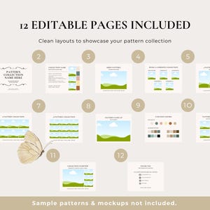 May include: A digital design template with 12 editable pages, including layouts for pattern collections. The design features a neutral color palette, with text that reads "12 EDITABLE PAGES INCLUDED" and "Clean layouts to showcase your pattern collection."