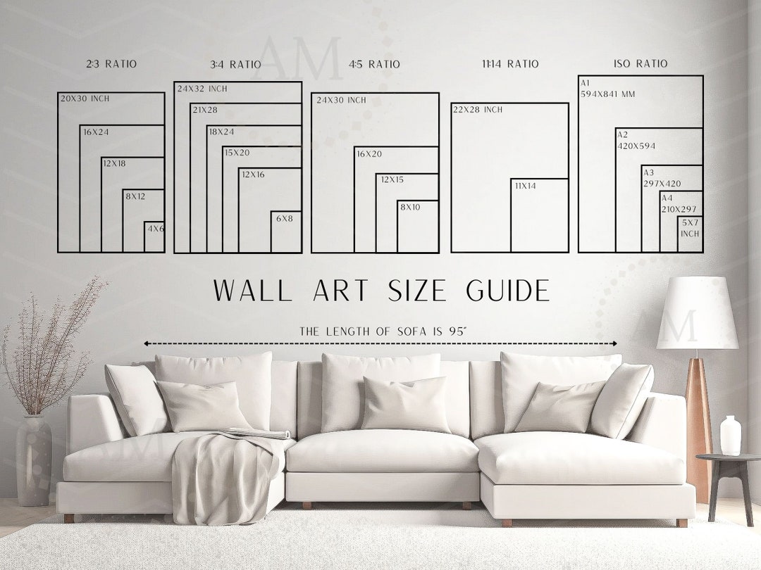 Wall Art Size Guide, in Inches, Frame Mockup Display Size Guide, Poster ...