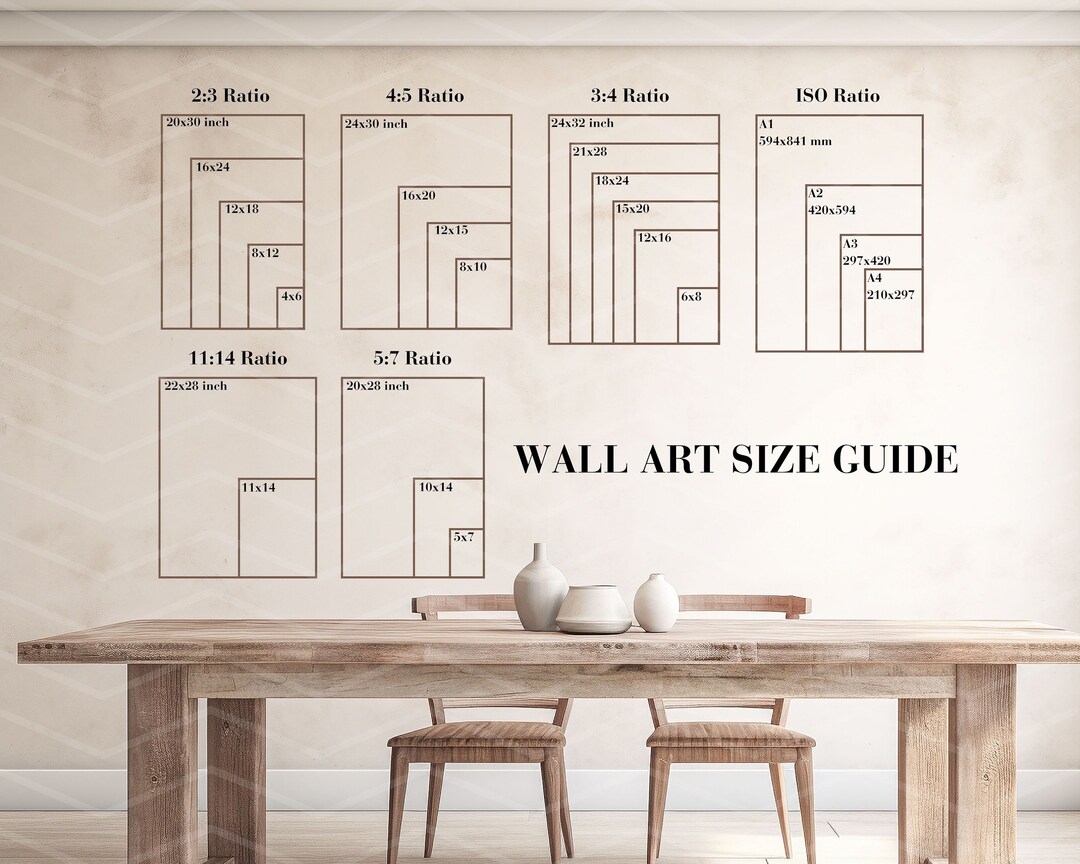 Wall Art Size Guide Frame Size Guide Poster Size Comparison - Etsy ...