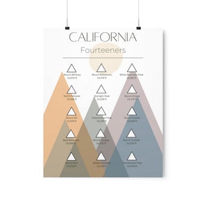 Póster de los Catorceañeros de California: 16 x 20 pulgadas, 18 x 24 pulgadas