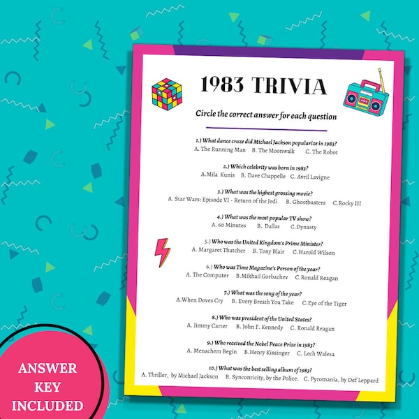 1983 Trivia Game|1983 Printable Game|80's Party Game|Born in 1983 Game|1983 Quiz Printable|40th Birthday Game| 1980's Themed Party