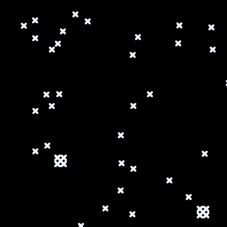 Scorpius Constellation, Cross Stitch Pattern, Beginner Needlepoint ...