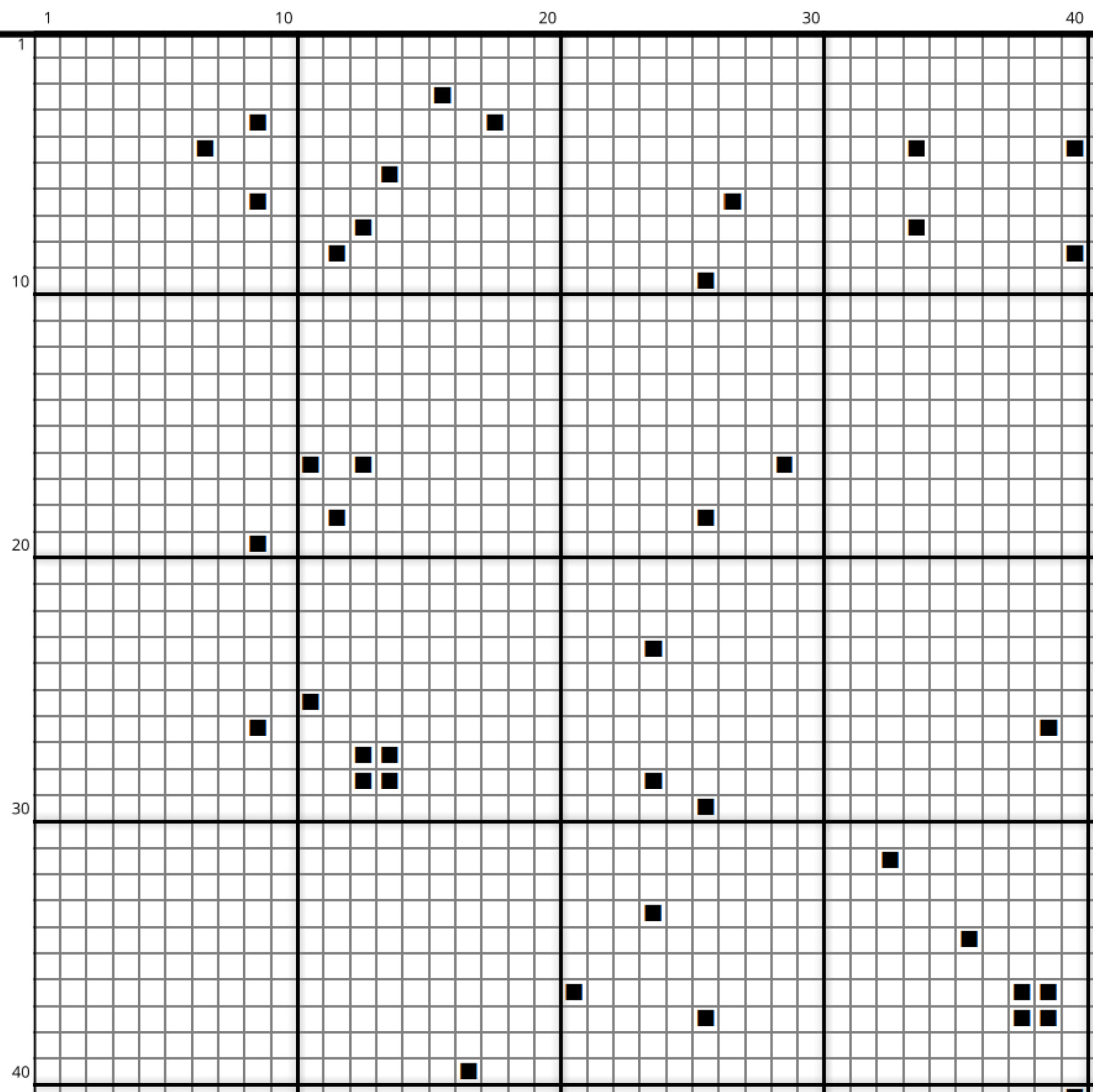 Scorpius Constellation, Cross Stitch Pattern, Beginner Needlepoint ...