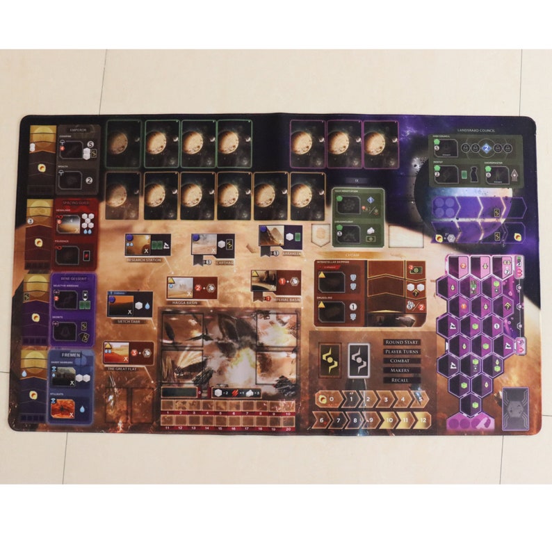 Boardgame Dune Imperium Rise of Ix Playmatunofficial PRODUCT Etsy