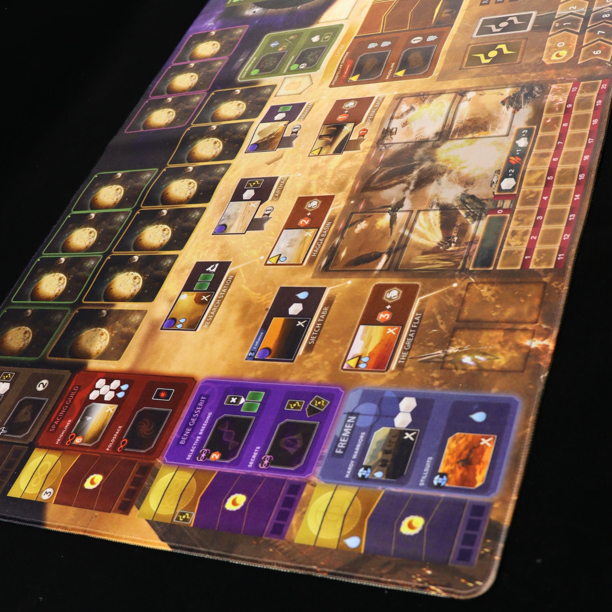 Boardgame Dune Imperium Rise of Ix Playmatunofficial PRODUCT Etsy