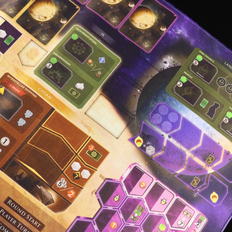 Boardgame Dune Imperium Rise of Ix Playmatunofficial PRODUCT Etsy