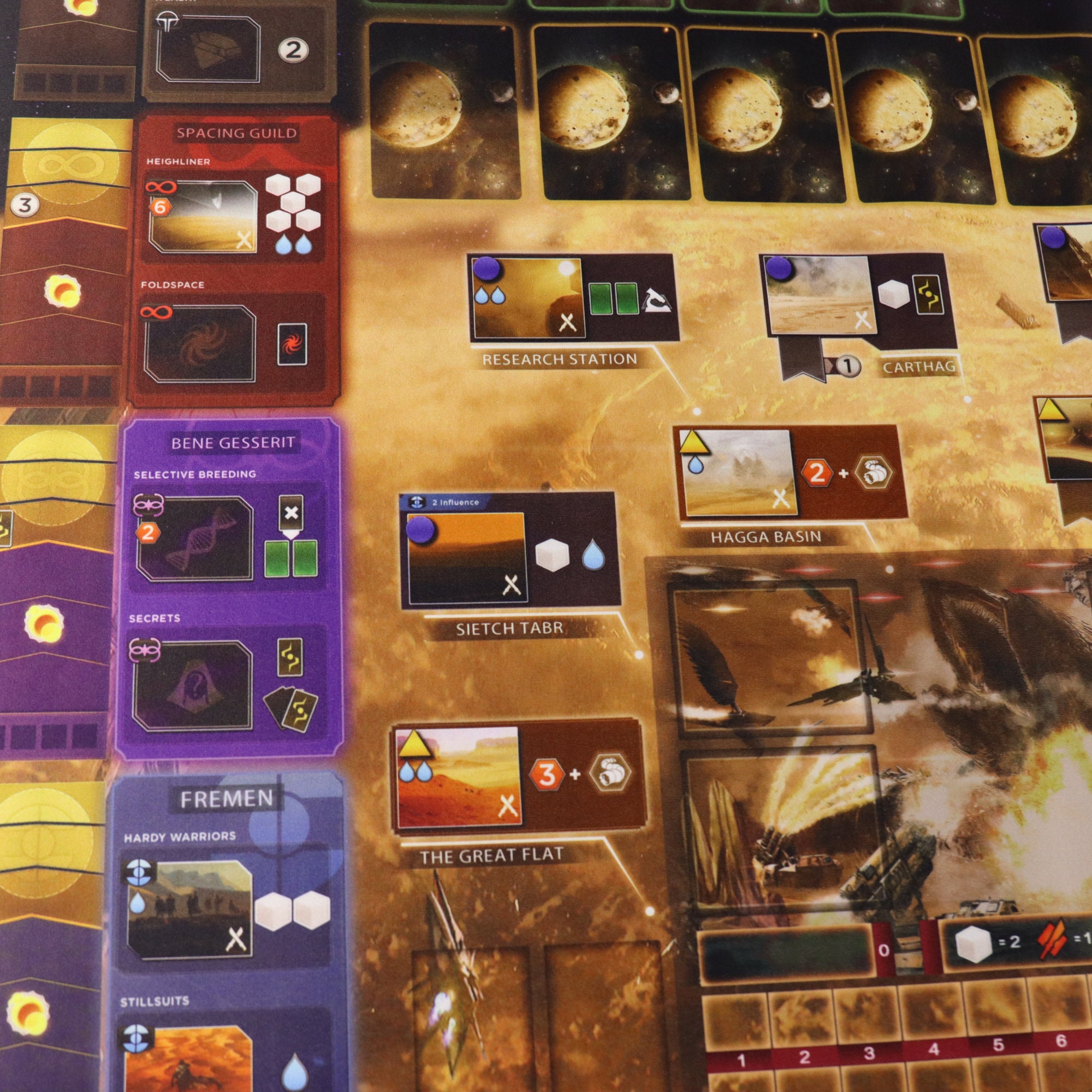 Boardgame Dune Imperium Rise of Ix Playmatunofficial PRODUCT Etsy