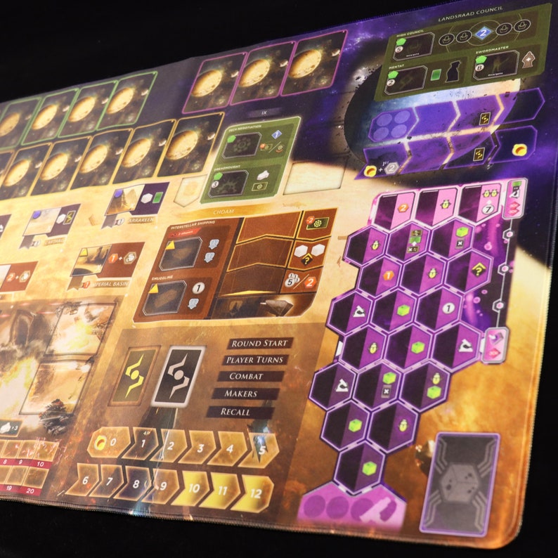 Boardgame Dune Imperium Rise of Ix Playmatunofficial PRODUCT Etsy