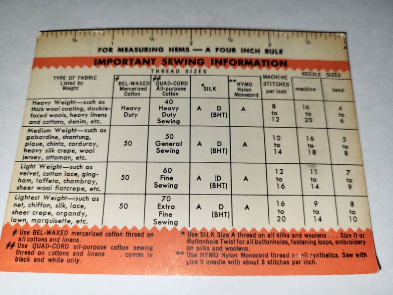 Vintage EZ Needle Threader Etsy