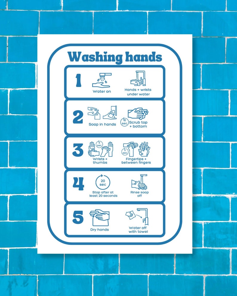 Washing Hands in 5 Steps (retro) - Visual Aid Multicolour Bundle A4 ...