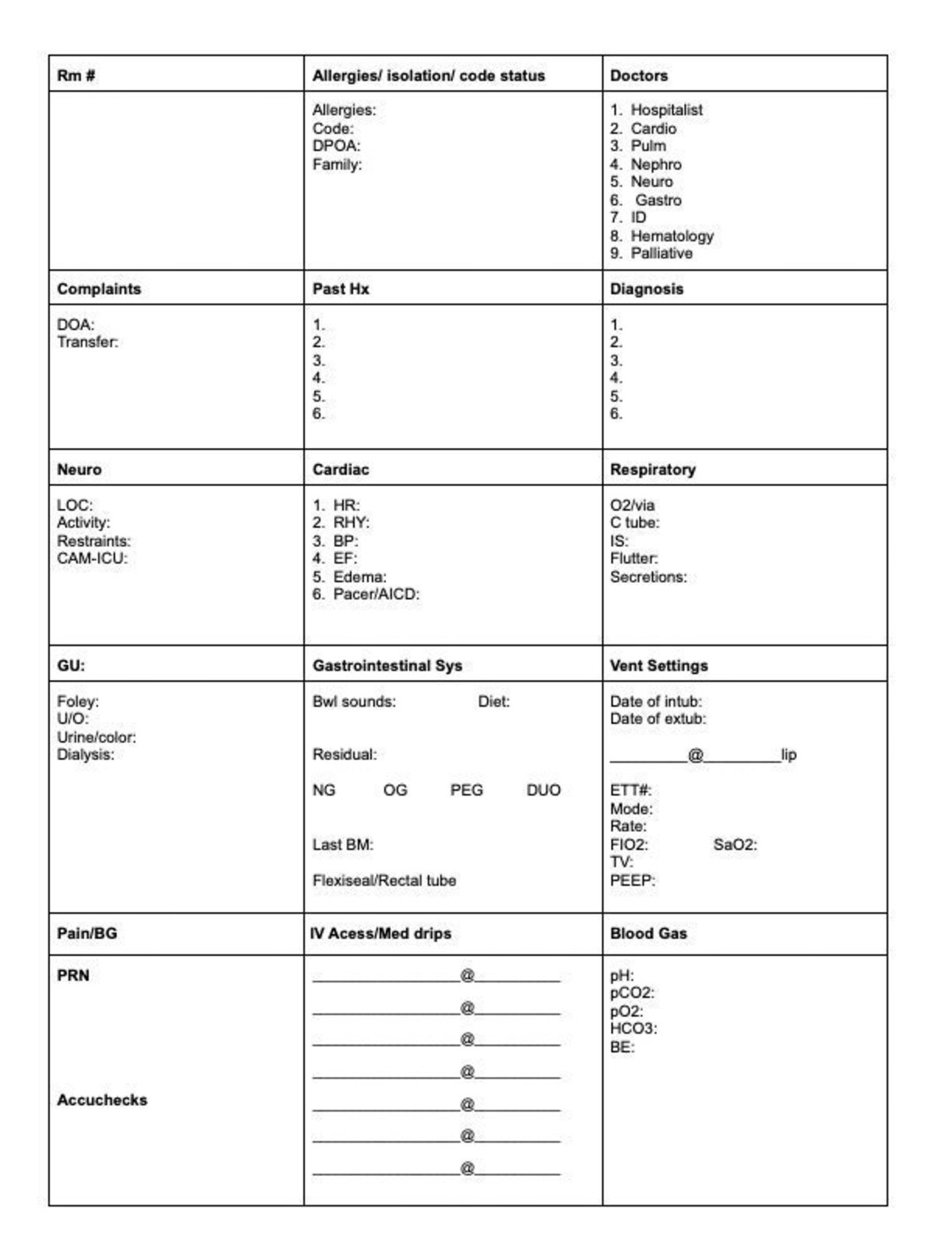 Icu Report Sheet Etsy