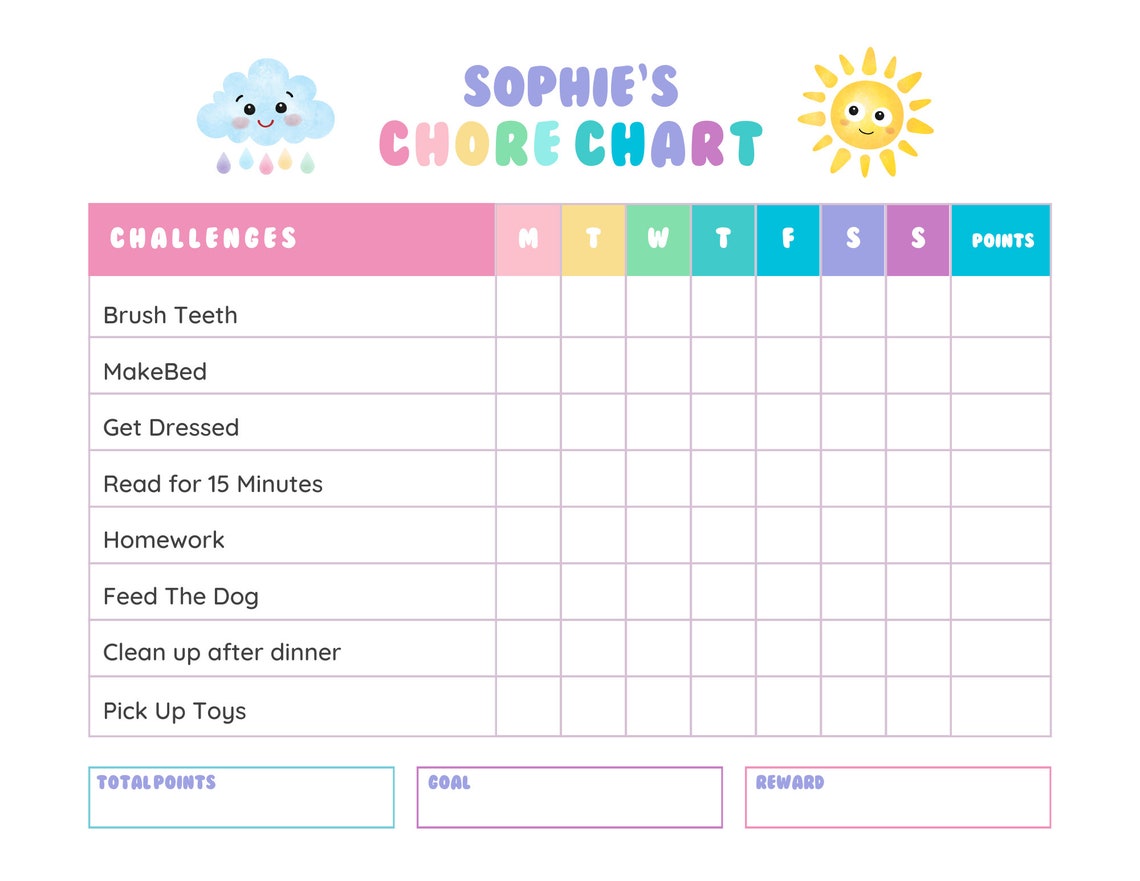 WEEKLY CHORE CHART for Kids | Chore Chart, Kid Chore Chart, Editable ...