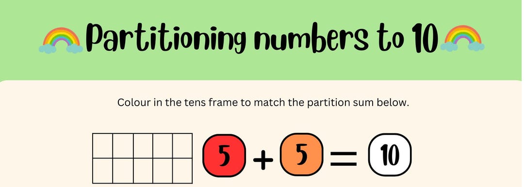 Partitioning Numbers Visual Partitioning Numbers to 10 Worksheet • Tens Frame Math (digital ...