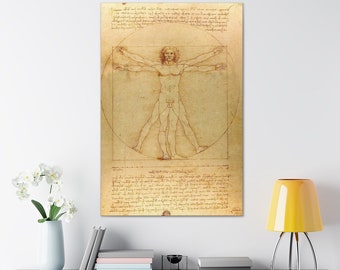 The Vitruvian Man by Leonardo da Vinci print on canvas from Canvas Gallery Wraps