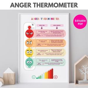 Anger thermometer, editable pdf