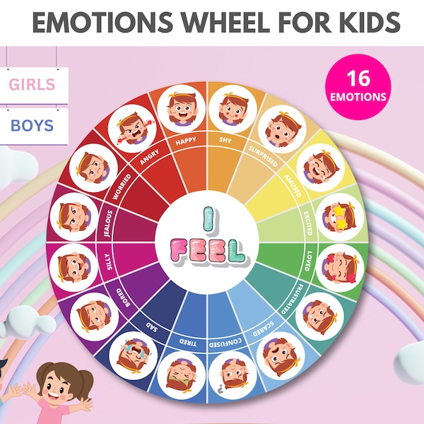 Emotions wheel for kids, emotions printable