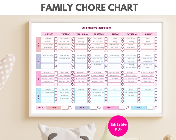 Family Chore Chart, Weekly Chore Chart, Editable Chore Chart Printable ...