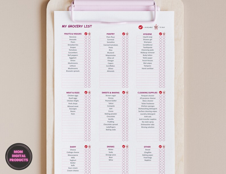 Printable Grocery List Editable Pdf Etsy