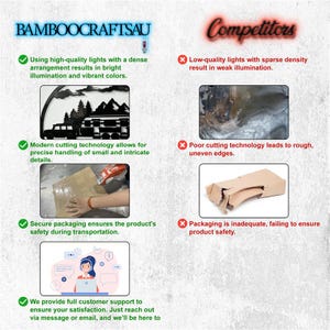 May include: Comparison of two metal wall art pieces, one with high-quality lights and precise cutting, the other with low-quality lights and rough edges. The image also shows packaging for each piece, highlighting the difference in quality and security. The text "BAMBOOCRAFTSAU" is at the top of the image, and the text "Competitors" is at the top right of the image.